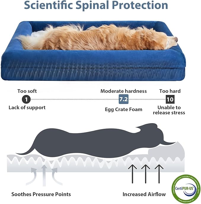 WNPETHOME XXL Extra Large Dog Bed, Washable Dog Couch with Removable Waterproof Cover, Orthopedic Large Pet Sofa Bed with Bolster Sides for Sleeping-Mewly Pet