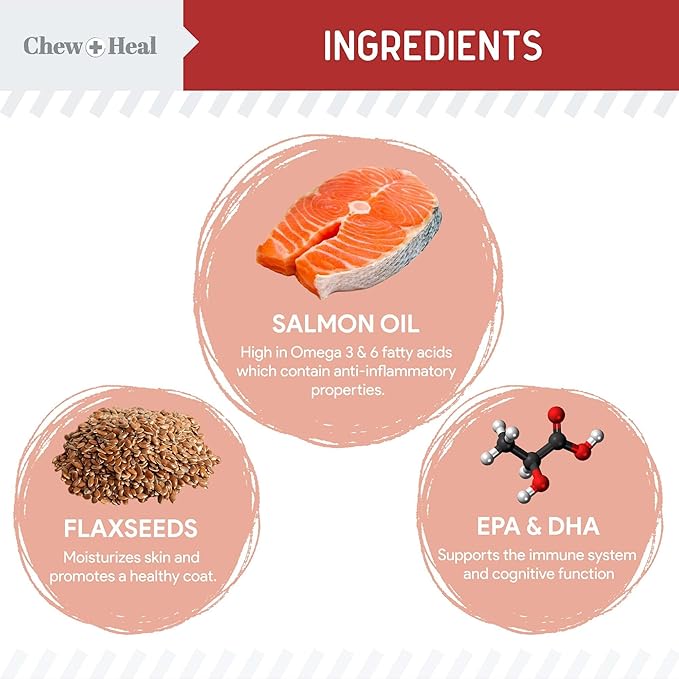 Omega for Dogs - 180 Delicious Soft Chews - Salmon Oil Treats for Skin and Coat, Itch Relief - Fish Oil Blend of Essential Fatty Acids, Omega 3, 6, and 9, and Vitamins - Smoked Bacon Flavor-Mewly Pet