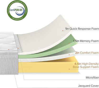 ZINUS 10 Inch Cloud Memory Foam Mattress, King, Fiberglass Free, Pressure Relieving, Mattress in A Box, CertiPUR-US Certified, White