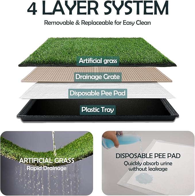 MEEXPAWS Dog Grass Pee Pads for Dogs with Tray | Medium 31×21 in | 2× Dog Artificial Grass Pads Replacement| Rapid Drainage | Indoor Litter Box | Hemmed Edge-Mewly Pet
