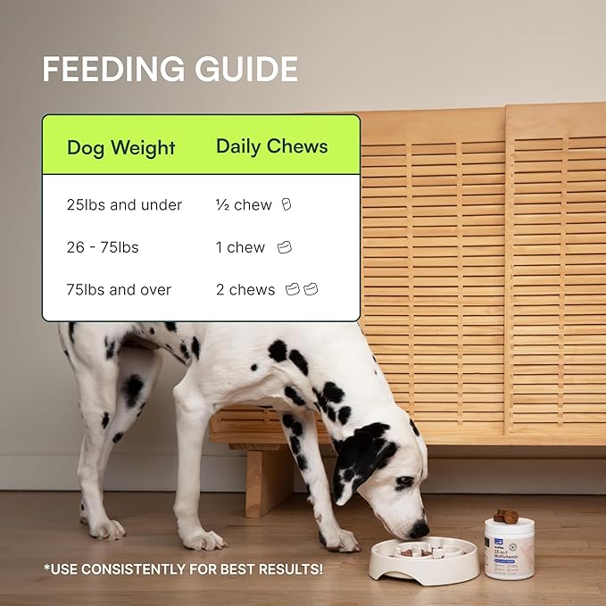 Wuffes 23-in-1 Dog Multivitamin Supplement for Hip & Joint, Skin & Coat and Immune System Support with Omega 3, Iron, Zinc, Vitamin C - Minerals & Vitamins for Senior Dogs and Puppies - 30 Soft Chews-Mewly Pet