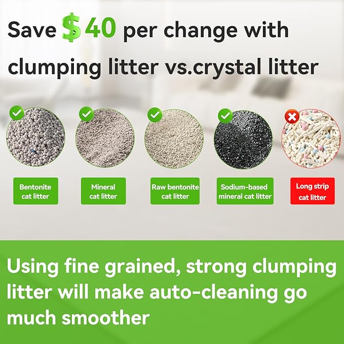 S6 Self Cleaning Litter Box, Upgraded Automatic Cat Litter Box Self Cleaning That Can Use Clumping Cat Litter, Open Design with Cats Taking to It Immediately, Anti Pinch and Odorless-Mewly Pet