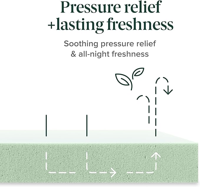 ZINUS 8 Inch Ultima Memory Foam Mattress [New Version], Full, Fiberglass Free, Medium Firm Feel, Breathable Airflow Memory Foam, Certified Safe Foams & Fabric, Mattress in A Box