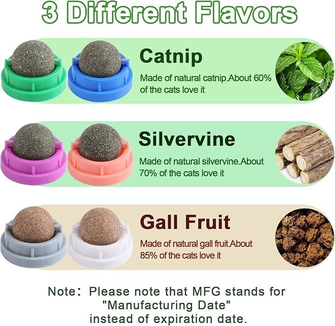 KIMOBER 6 Pack Catnip Ball for Cats,Edible Kitten Chew Toys with Catnip Silvervine Gall Fruit Flavors for Cats Lick Dental Teeth Cleaning Cats Wall Treats-Mewly Pet