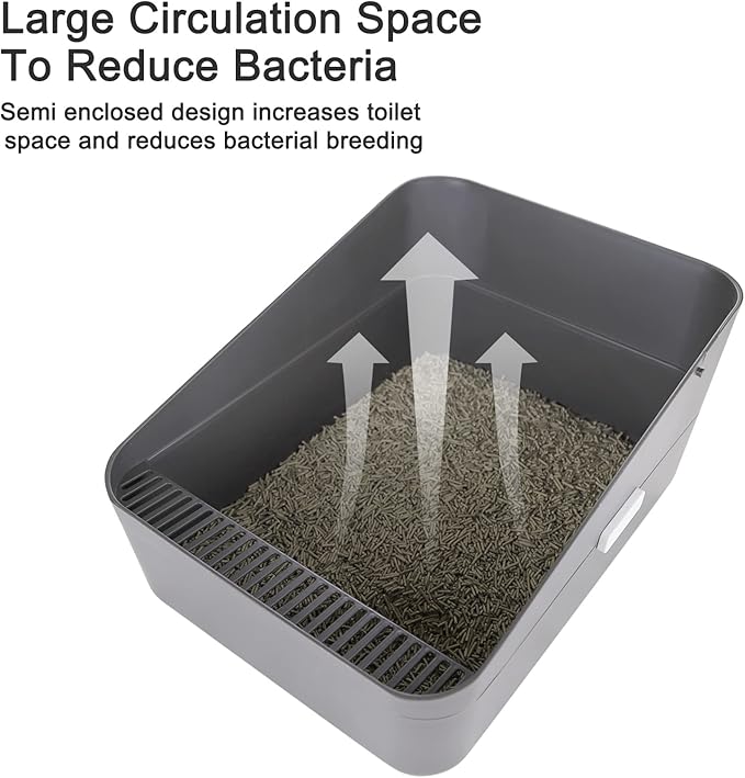 Sfozstra Cats Litter Box Low: Open Sifting Design -Tracking Space Saving - Grey Small Litter Box for Kittens up to 8 lbs-Mewly Pet