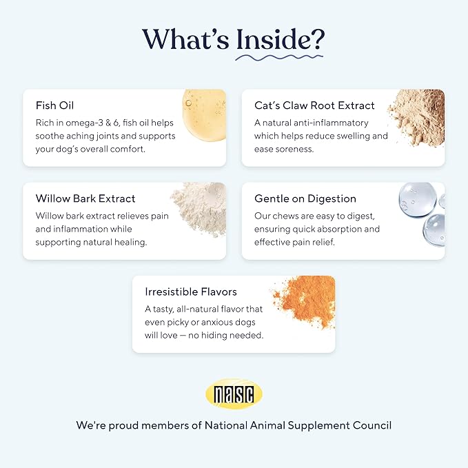 Pawfy Advanced Pain Management - Essential Vitamins & Supplements with Omega 3 |Joint Supplement for Dogs - Supports Hip & Joint Health for Small, Medium, Large Breeds | 30 Fast-Acting Chews-Mewly Pet