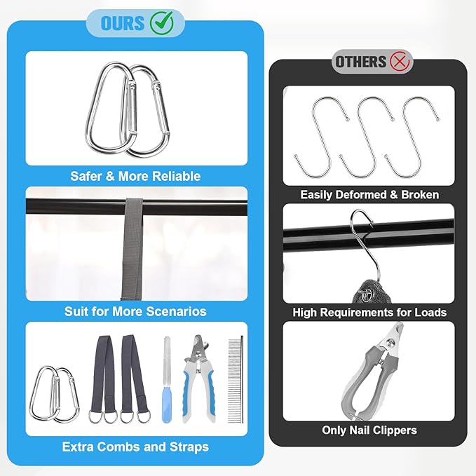 PAWCHIE Dog Grooming Hammock Harness for Dogs & Cats with Pet Nail Clipper Trimmer - Cat Hanger Sling for Trimming Clipping Nails- Dog Hammock Restraint Bag for Small Medium Large Dog, Blue M-Mewly Pet