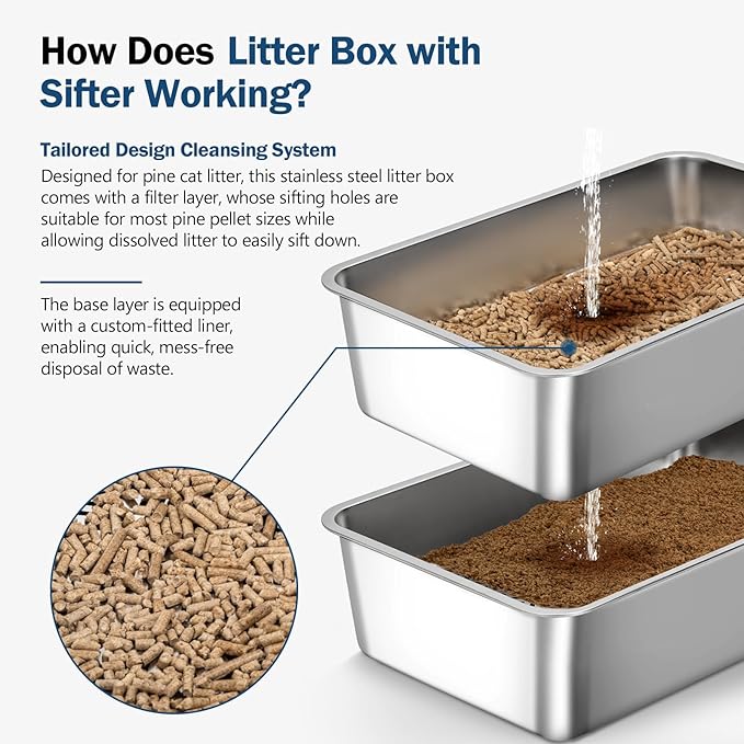 Stainless Steel Sifting Litter Box with Lid, Metal Litter Pan with Scoop for Big Cats Multi Cat, Extra Large Cats Litterbox Odor Control Easy Clean (23*15.4*6.9inch-Without Enclosure, X-Large)-Mewly Pet