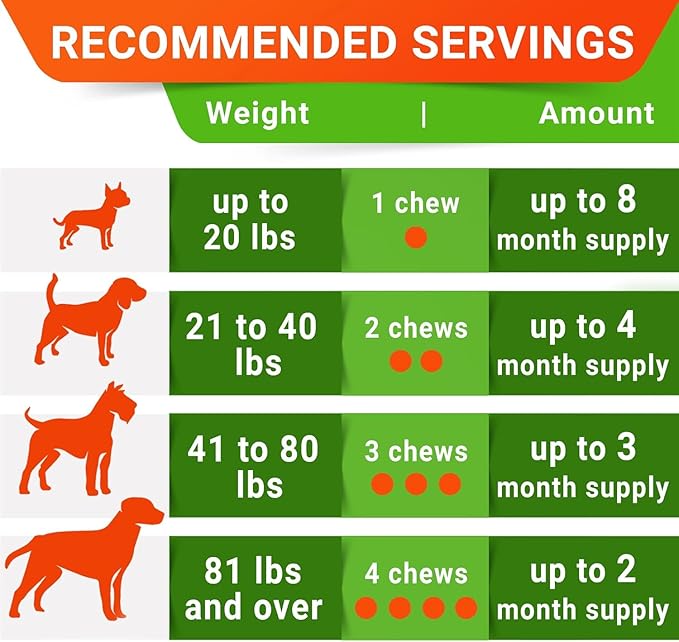 StrellaLab Dog Probiotics Treats for Picky Eaters - Digestive Enzymes + Prebiotics - Chewable Fiber Supplement - Allergy, Diarrhea, Gas, Constipation, Upset Stomach Relief - Improve Digestion&Immunit-Mewly Pet