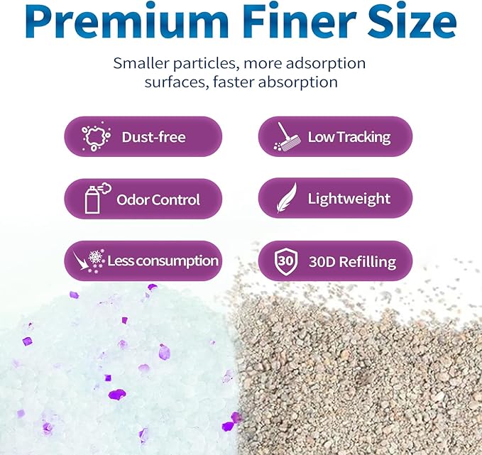 Made4Pets Cat Litter Crystals, Non Clumping Cat Litter Odor Control Kitty Litter Non Clumping No scooping Low Dust, Low Tracking, Lightweight, Dehydrates Waste, Lavender – 8.6 lbs (2 x 4.3 lb Packs)-Mewly Pet