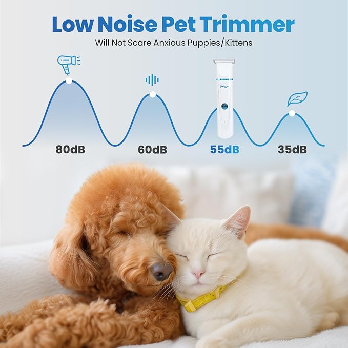 3-in-1 Dog & Cat Grooming Kit - Rechargeable Cordless Pet Hair Clippers with Nail Grinder & Paw Trimmer & 5 Guide Combs, Low Noise Dog Clippers for Grooming Small Medium Pets-Mewly Pet