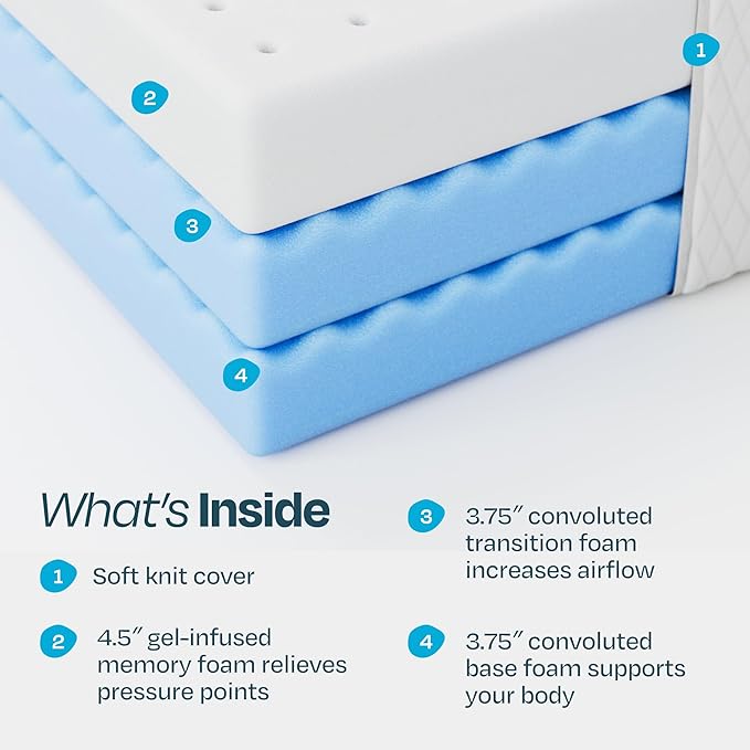 Linenspa 12 Inch Gel Infused Memory Foam Mattress – Twin Size – Plush - Cooling Gel - Mattress in a Box - Primary or Guest Bedroom - Pressure Relieving and Breathable – CertiPUR-US Certified