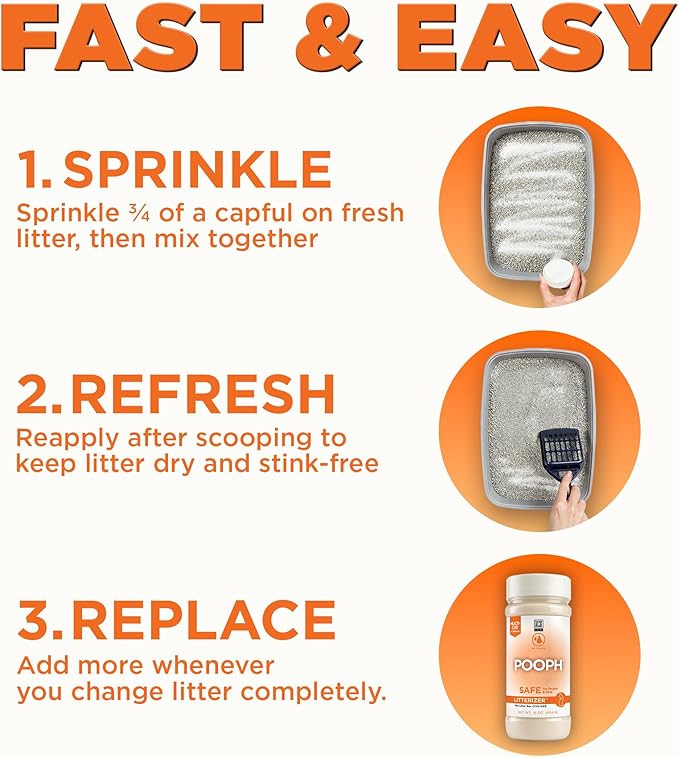 POOPH® LITTERIZER® – 16oz Bottle – Absorbs 46x Weight in Wetness & Odor – Keeps Litter Dry, Reduces Mess, Reduce Litter Costs AND Get a STINK-FREELitter Box – WITHOUT Fragrances or Harsh Chemicals-Mewly Pet