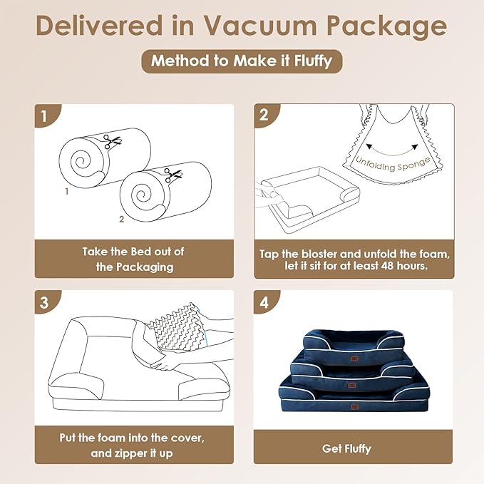 EHEYCIGA Orthopedic Dog Bed for Small Dogs, Waterproof Memory Foam Small Dog Beds with Sides, Non-Slip Bottom and Egg-Crate Foam Medium Pet Couch Bed with Washable Removable Cover, Navy-Mewly Pet