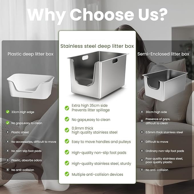 Stainless Steel Litter Box 13.7'' High Sides, XL Metal Cat Litter Box with Curved Low Entry, Cat Litter Pan for Big & Multiple Cats, Pet Toliet with Handy Wheels for Easy Moving-Mewly Pet