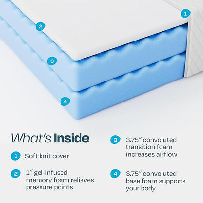 Linenspa 8 Inch Gel Infused Memory Foam Mattress – Full Size – Medium Feel - Cooling Gel - Mattress in a Box - Primary or Guest Bedroom - Pressure Relieving and Breathable – CertiPUR-US Certified