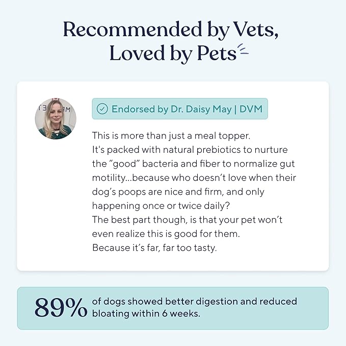 Pawfy Probiotics for Dogs | Supports Digestive Health, Diarrhea for Small and Large Dogs | Improves Gut Health | Anti Yeast Supplements | Promotes Skin Health and Seasonal Allergies Support - 30 Chews-Mewly Pet