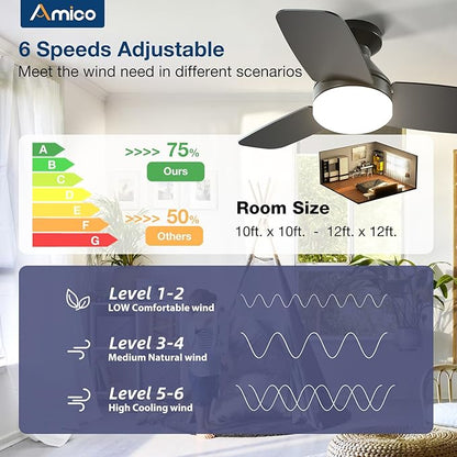 Amico Ceiling Fans with Lights, 30 inch Low Profile Ceiling fan with Light and Remote Control, Flush Mount, Reversible, 3CCT, Dimmable, Noiseless, Black Ceiling Fan for Bedroom, Indoor/Outdoor Use