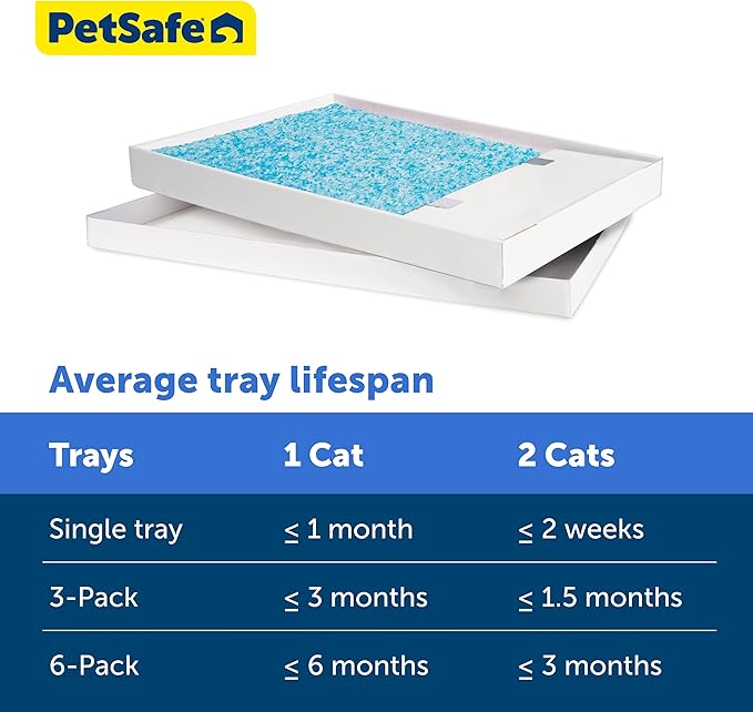 PetSafe ScoopFree Disposable Crystal Cat Litter Tray - Easy Cleaning Box - Refill Tray for Electric Litter Box - Fresh Scent - 4.3 lb Bags - 3 Pack-Mewly Pet