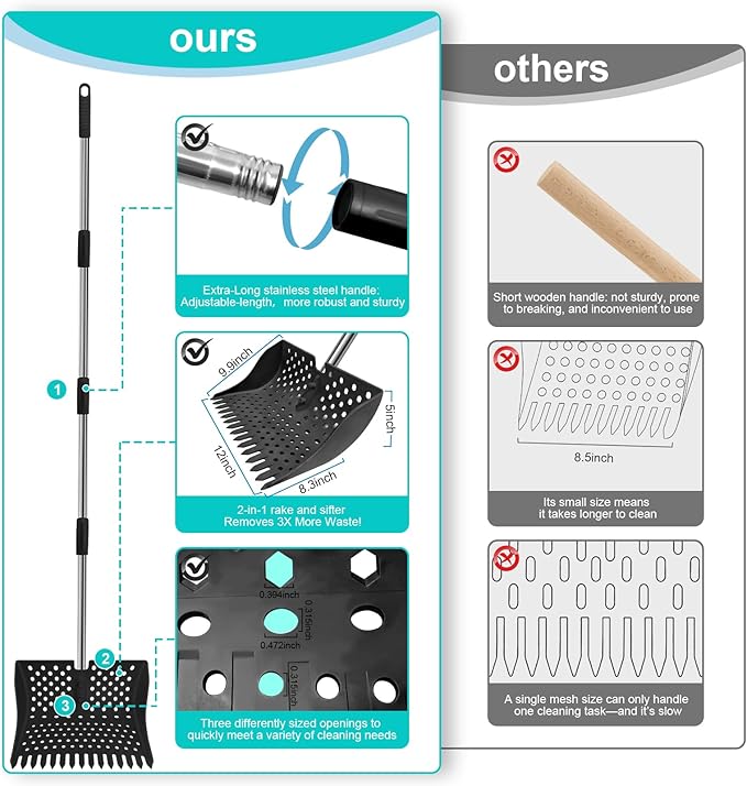 12-Inch 2-in-1 Chicken Poop Scooper & Rake – US Patent Pending – 3-Shape Sifting Holes Chicken Coop Rake，Stainless Steel Handle （20–61"）– Litter Scoop Sand & Sifting Shovel for Chicken Coops (Black)-Mewly Pet