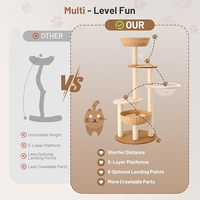 Rattan Cat Climbing Tower Condo with Scratching Post,Capsule,Basket,and Bed Modern Heavy Duty Cat Tree for Indoor Cat Large Adult-Mewly Pet