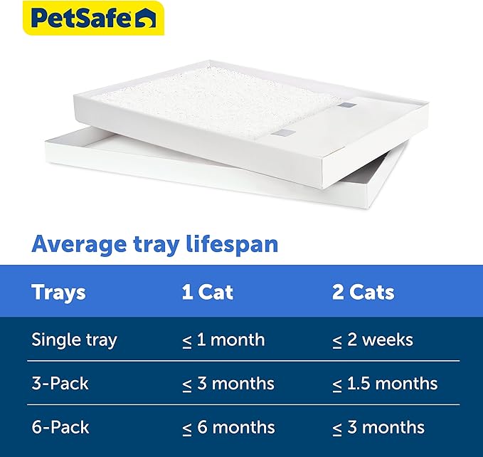 PetSafe ScoopFree Disposable Crystal Cat Litter Tray - Easy Cleaning Box - Refill Tray for Electric Litter Box - Fragrance Free - 4.3 lb Bags - 6 Pack-Mewly Pet