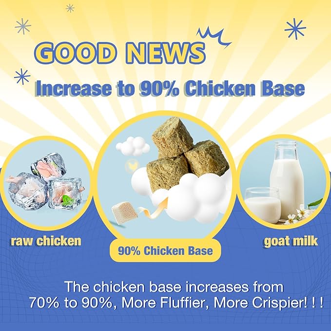 NATURE TARGET Dog Multivitamins for Overall Health with Minerals, Immune Support, Digestive Health, Joint, Hip, Skin & Coat Care with Probiotics, Glucosamine, Enzymes, 120 Freeze Dried Chews-Mewly Pet