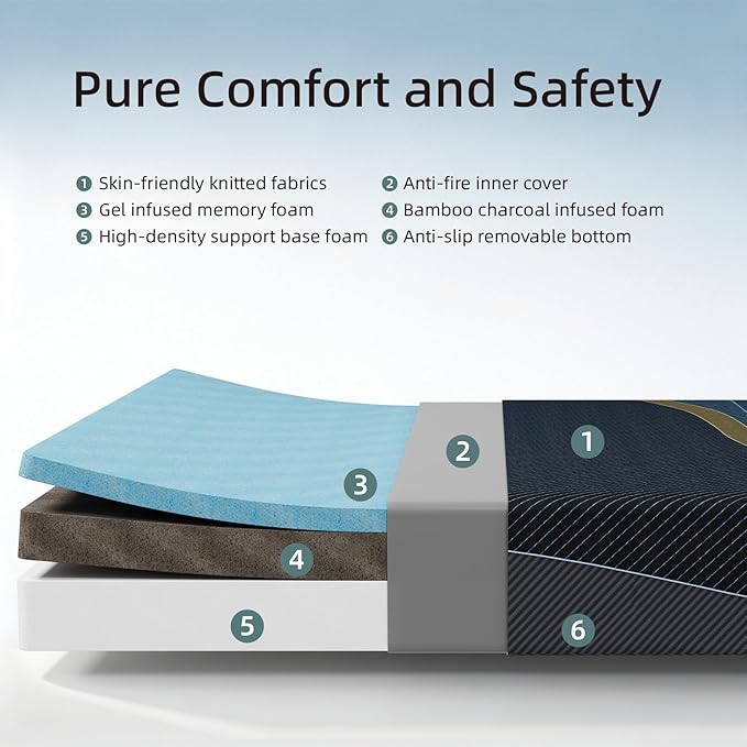 Crystli King Mattress 14 Inch, Gel Memory Foam King Size Mattresses, Activated Charcoal Infused, Medium Firm Bed Mattress in a Box for Pressure Relief, Fiberglass-Free, CertiPUR-US Certified, Black