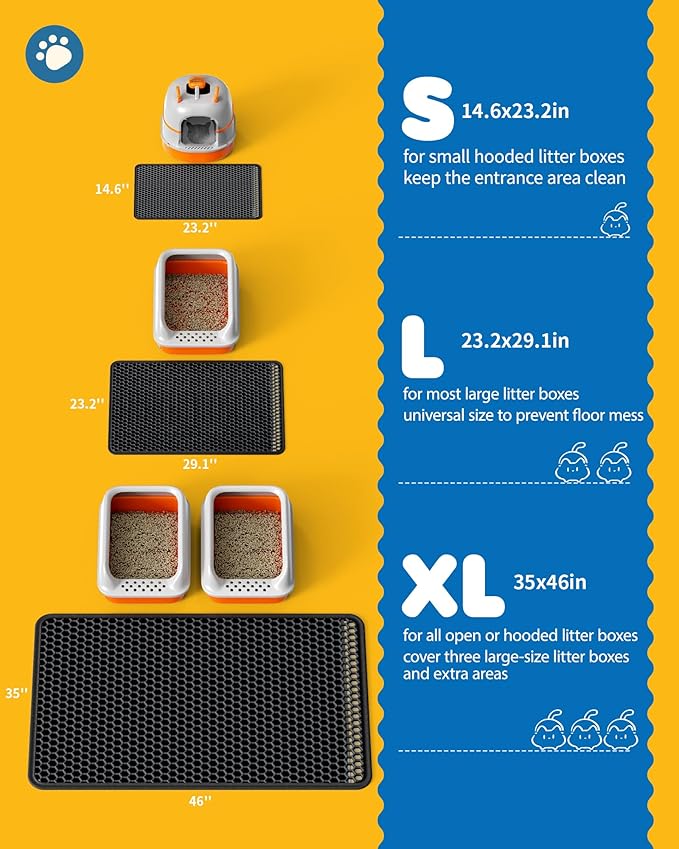 Cat Litter Mat - 23.2'' x 29.1'' Large Litter Trapping Mat, Easy to Clean Litter Box Mat, Waterproof, Urine-Proof, Non-Slip Kitty Litter Mats for Floor, Black-Mewly Pet