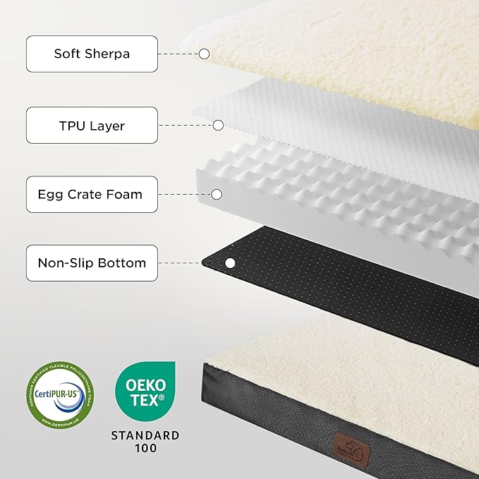 Bedsure XL Dog Beds Large Sized Dog - Extra-Large Orthopedic Flat Puppy Bed with Removable Washable Cover, Egg Crate Foam Pet Mat, Suitable for Pet Up to 100 lbs-Mewly Pet