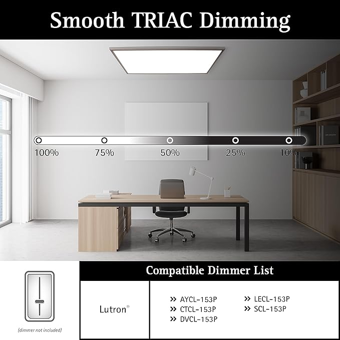 Ultralux 2x4 ft Surface Mount Ceiling Light Panel – Slim, Edge Lit, Flush Mount Flat Panel for Kitchen, Home & Office - TRIAC Dimmable, 3CCT Adjustable Color Temperature (Brushed Nickel, 2 Pack)