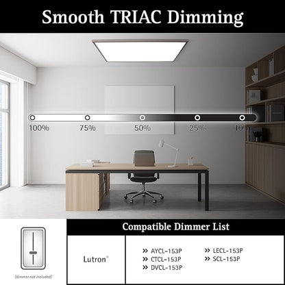Ultralux 2x4 ft Surface Mount Ceiling Light Panel – Slim, Edge Lit, Flush Mount Flat Panel for Kitchen, Home & Office - TRIAC Dimmable, 3CCT Adjustable Color Temperature (Brushed Nickel, 2 Pack)