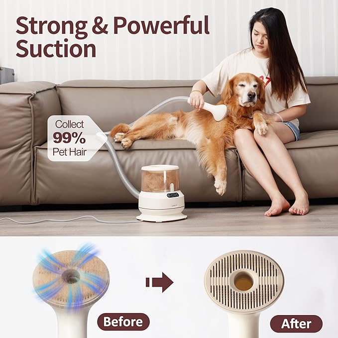 Dog Grooming Vacuum Kit, 2.5L Large Capacity, Dogs & Cats Vacuum for Shedding, 4 Pet Grooming Tools, Low Noise, Dog Nail Clipper as A Gift-Mewly Pet