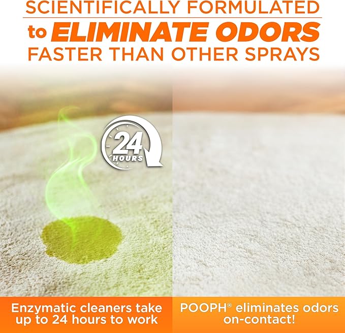 POOPH® LITTERIZER™ + Kitty Spray Bundle – Fragrance-Free Odor Eliminator for Litter & Cat Areas, Absorbs Moisture, Non-Toxic, No Harsh Chemicals, Patented Technology for Everyday Use-Mewly Pet