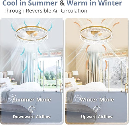 LEDIARY 22" Modern Ceiling Fans with Lights and Remote, Dimmable Low Profile Ceiling Fan, Flush Mount Fan, Stepless Color Temperature Change and 6 Speeds - Gold