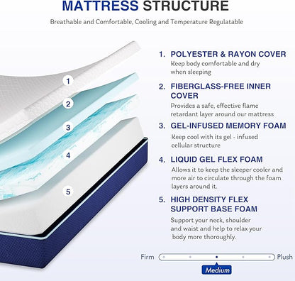 10 Inch Full Size Mattress, Gel Cooling Memory Foam Mattress in A Box, Medium Firm Feel for Back Pain Relief, CertiPUR US Certified