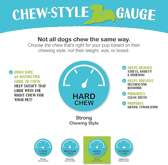 Raw Paws Beef Cheek Rolls for Dogs Large - 10 inch (4 Pack) - Packed in USA - Free-Range, Rawhide Alternative Dog Chews - Retriever Rolls - Beef Cheeks for Dogs-Mewly Pet