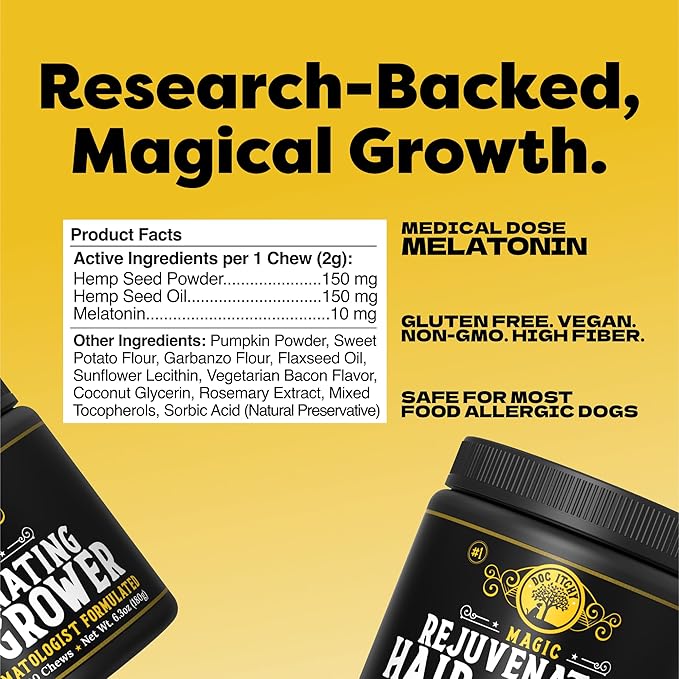 Doc Itchy Rejuvenating Hair-Grower Dog Pet Chews | 10mg Melatonin for Dogs | Hair Growth Booster | Senior Dog Energizer | Calming | Medical-Strength | Food Allergy Safe | Vegan | 90 Count-Mewly Pet