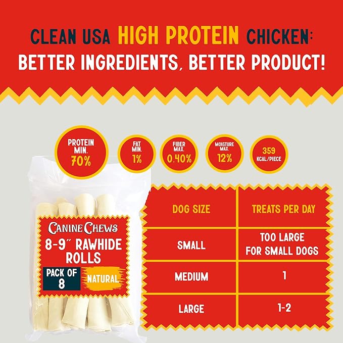 Canine Chews 8-9" Retriever Roll Rawhide Bones for Large Dogs - Durable, Thick Rawhide Bones, Quality Dog Rawhide Chews for Medium to Large Dogs, Thick Size Keeps Dogs Occupied (8 Pack)-Mewly Pet