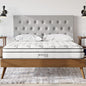 Modway Jenna 8” Innerspring and Memory Foam King Mattress With Individually Encased Coils