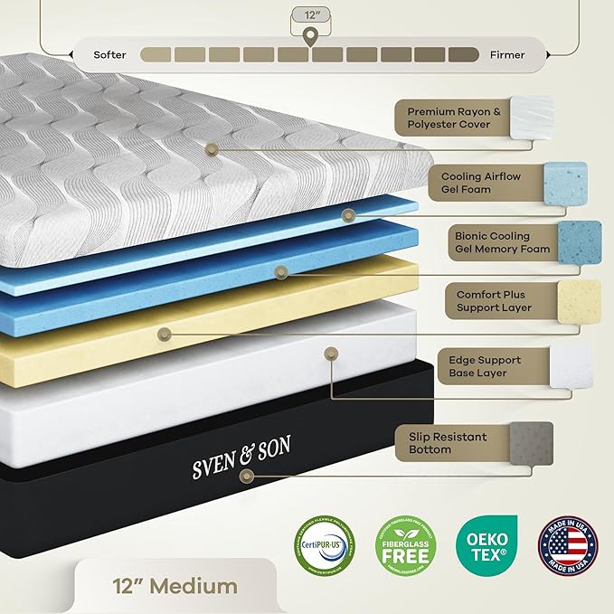 Sven and Son Essential Adjustable Bed Base (Frame) + 12 inch Memory Foam Matt (Medium), Easy Assembly, Head and Foot Lift, Memory Positions, Zero Gravity, Wireless Remote - Split King
