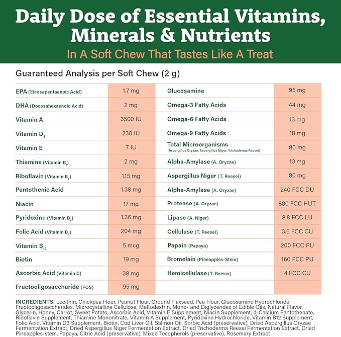 Doggie Dailies 5 in 1 Multivitamin for Dogs, Dog Multivitamin for Skin and Coat Health, Joint Health, Improved Digestion, Antioxidants, Support a Healthy Immune System (Peanut Butter) 225 Soft Chews-Mewly Pet