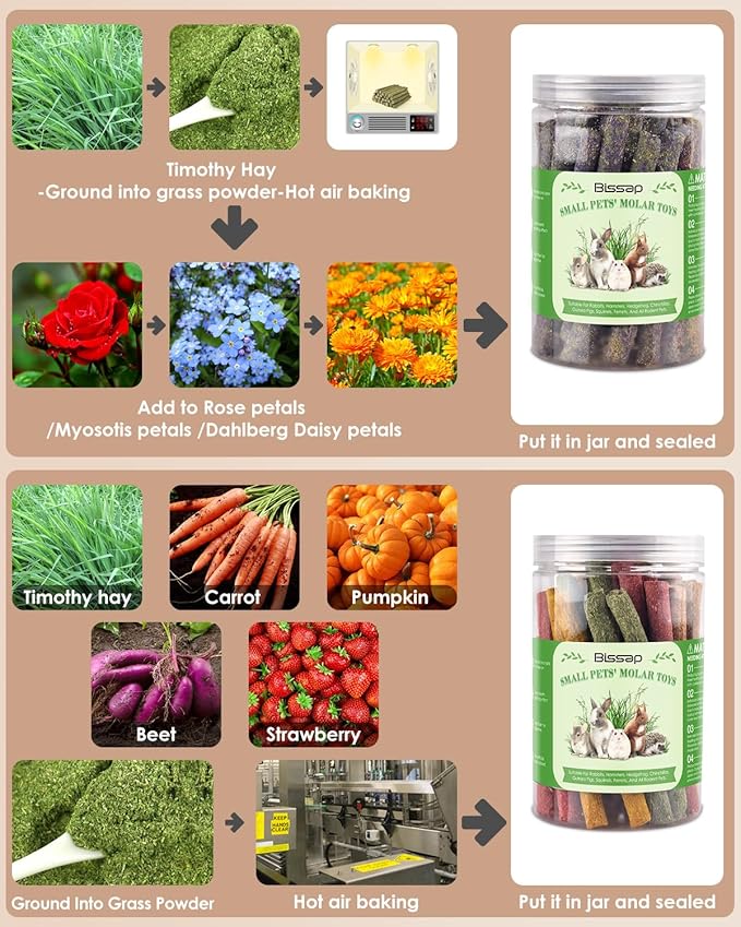 Bissap 72 PCS Rabbit Chew Sticks, Natural Timothy Hay Pumpkin Sugar Beet Carrot Strawberry Rose Dahlberg Daisy Forget-me-not Flower Treat for Bunny Chinchilla Guinea Pig Hamster Small Pet Molar Snack-Mewly Pet