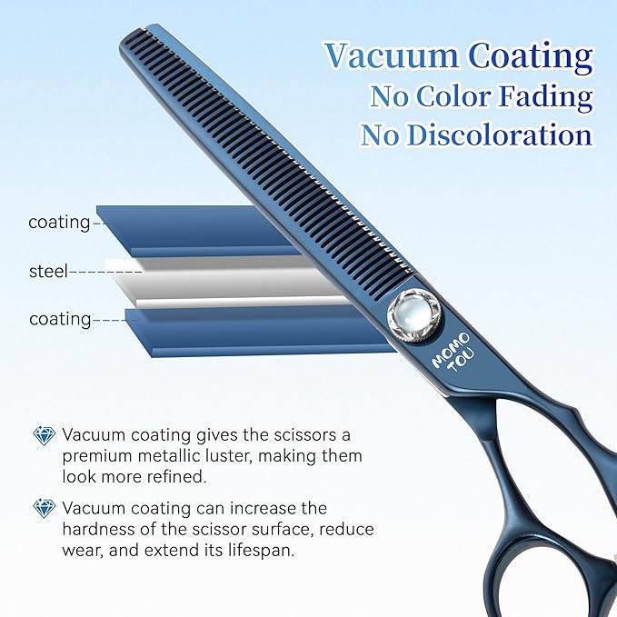 7 inch Matte Blue Thinning Dog Grooming Scissors Professional 440C Stainless Steel Dog Thinner Shears Smooth Cutting Comfortable Grip and Easy to Use for Groomers and Home Use-Mewly Pet