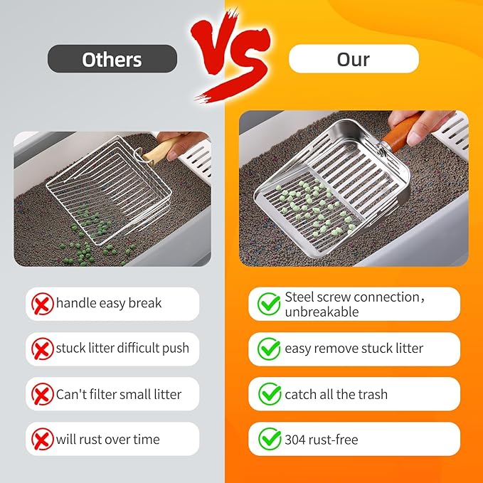 304 Stainless Steel Cat Litter Scoop, One-Piece Pressed Design with No Weld Spots, Durable Anti-Break Handle, Dual Slot Sizes, Easy to Clean, Filters Small Litter Clumps Litter Scoop-Mewly Pet