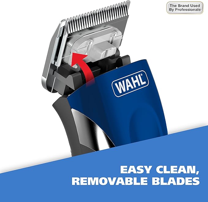 Wahl USA Pro-Grip Pet Grooming Corded Clipper Kit - Clipper for Small to Large Dogs – Electric Dog Clipper for Eyes, Ears, & Paws - Model 9164-Mewly Pet