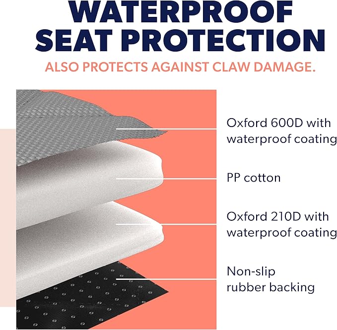 Active Pets Dog Car Seat Cover, Waterproof Front Seat Protector for SUV Truck Sedan, Pet Safety Travel Comfort System with Universal Fit, Grey-Mewly Pet