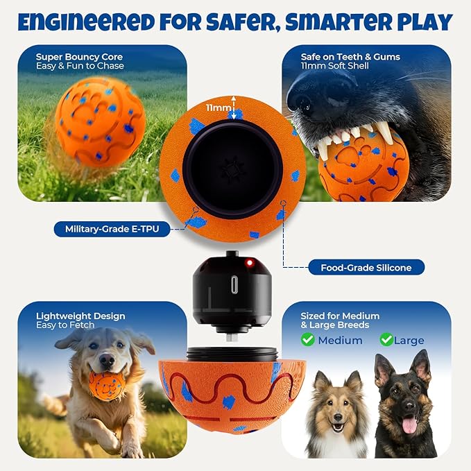Dog Balls: Interactive Dog Ball Auto Rolling - Interactive Dog Toys for Aggressive Chewers - Bouncy & Throwable, Type-C Rechargeable, Washable, for Small & Medium & Large Dogs – Orange-Mewly Pet
