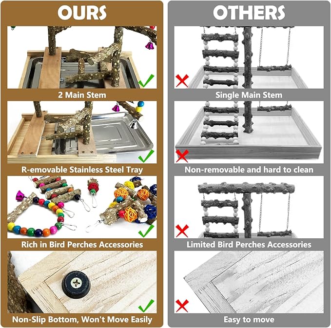 Tfwadmx Bird Playground Natural Wood Bird Play Stands Parrot Perch Stand with Removable Tray Climb Ladders Swing Chewing Toys for Lovebirds Cockatiels Budgies-Mewly Pet