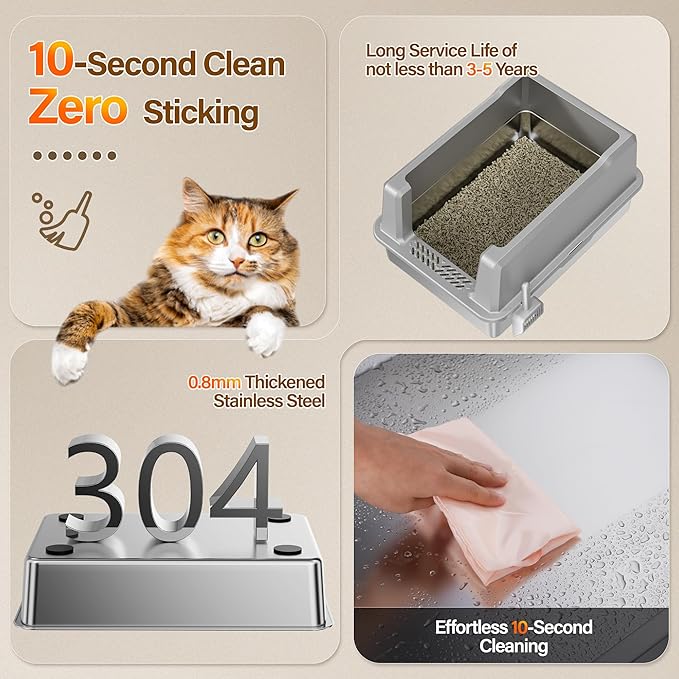 Stainless Steel Jumbo Open Cat Litter Box, XXXL 28"x20.5"x14" for Large Cats & Multi-Cat Households, Anti-Leakage High Walls & Non-Slip Base, Non-Sticky, Easy Clean Durable Metal Litter Pan-Mewly Pet